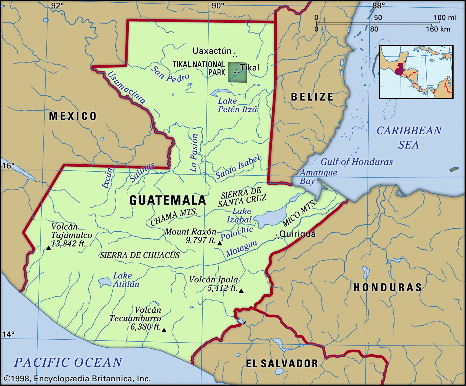 Guatemala Car Market
