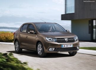 Bulgaria 2015: Market grew fast over 30% Bulgaria Car Industry