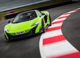 Kuwait 2015. Market dragged down by second half fall