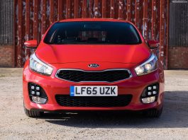 Iraq 2016. Market deeply down for the third year Iraq Vehicles Market