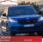 CROATIA25
