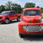 Ford-F-150-2018