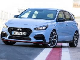 Iraq 2017. Auto sales up 21%, but a new civil war is in place Iraq Cars Market