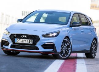 Iraq 2017. Auto sales up 21%, but a new civil war is in place Iraq Cars Market