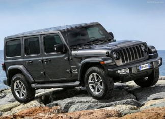 Jordan 2017. Top 3 Brands holds 70% of market share