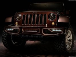 Panama 2017. Sales down hit by increased local duties