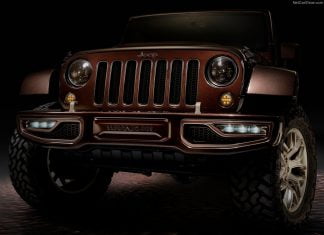 Panama 2017. Sales down hit by increased local duties