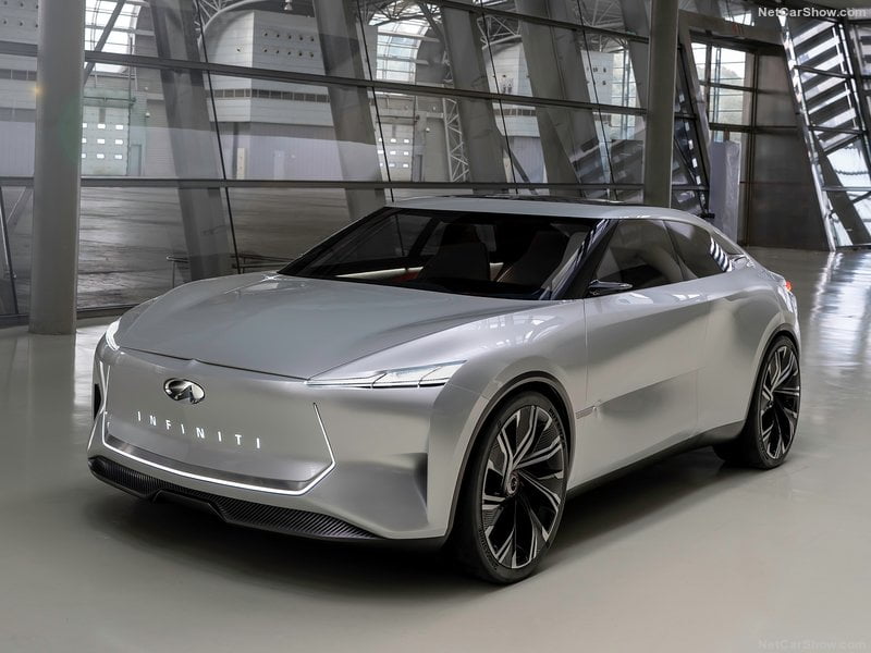 Infiniti 2018. Global Sales dropped 5.2% Infiniti