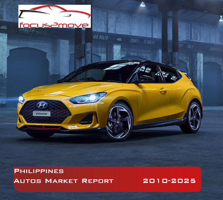 Top 103+ Pictures Philippines Cars Price List Sharp