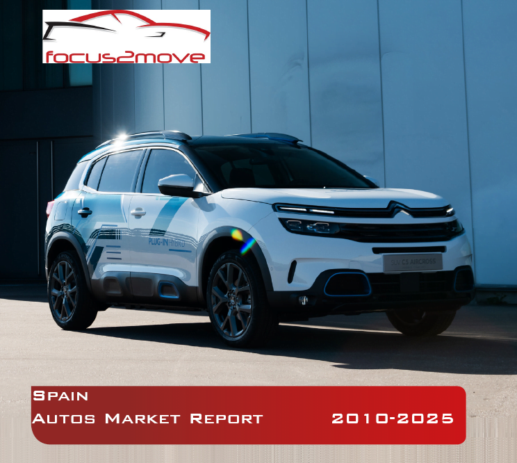 Focus2Move| Spain Auto Report 2010-2025 - Data, Facts, Forecast