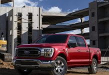 Botswana 2020. Car market down five years in a row Botswana car market