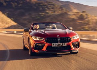 Bermuda 2020. Kia’s leadership is reinforced in a market down 21.8% Bermuda car market