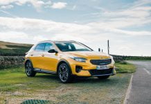 Guatemala 2020. Toyota dominates in market down only 3.5% Guatemala car market