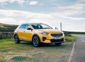 Guatemala 2020. Toyota dominates in market down only 3.5% Guatemala car market