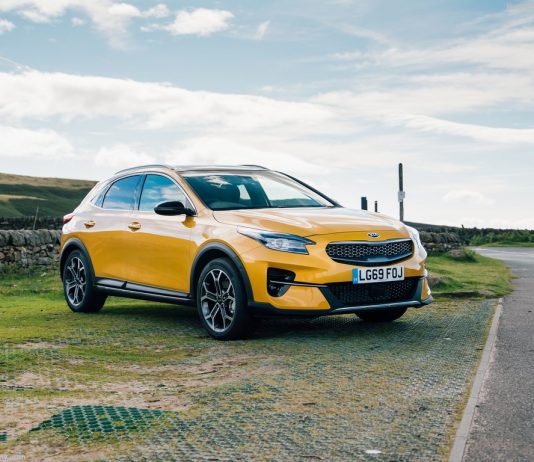 Guatemala 2020. Toyota dominates in market down only 3.5% Guatemala car market