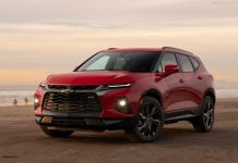 Ecuador 2020. Auto Market Lost 13% Hit By Pandemic Ecuador car market