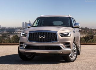 Nicaragua 2020. Crippled market loses 73.6% sales while underperforming for the whole year Nicaragua car market