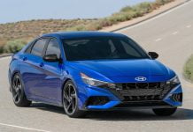 Paraguay 2020. Isuzu only gainer (+2%) in market down 22.7% Paraguay car market