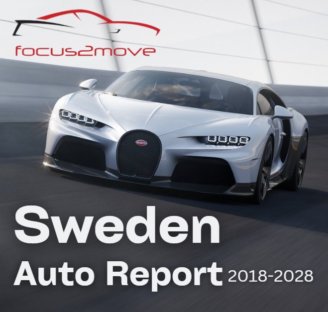 Sweden Auto Report