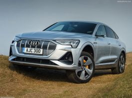 Madagascar 2020. Auto sales down 7.8%, while Renault falls 14.1% Madagascar car market