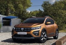 Malawi 2020. Toyota holds over 60% market share in market down 29.1% Malawi car market