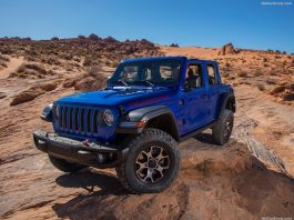 Benin 2020. Light vehicle sales down 22.5%. Toyota undiscussed leader Benin car market