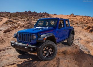 Benin 2020. Light vehicle sales down 22.5%. Toyota undiscussed leader Benin car market