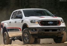 Ghana 2020. Auto sales fall 17.4% while Nissan’s leadership is challenged by Toyota Ghana car market