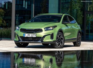 Myanmar Auto Market Data & Report