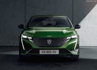 Martinique 2020. Peugeot challenges Renault’s leadership in market down 26.2% Martinique car market