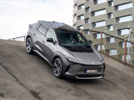 Cambodia Auto Market Data & Report