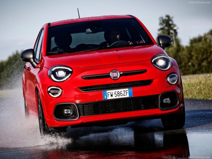 Uruguay car market