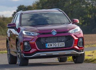 Denmark 2020. Ford gains 8.3% and reaches 4th place in market down 12.2% Danish auto market