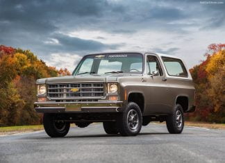 Iraq 2020. The undiscussed leader Kia keeps gaining share in market down 16.7% Iraq car market