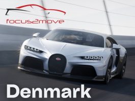 Denmark Auto Market Report 2018-2028 Denmark Auto Market Report