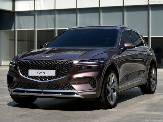 Kuwait car market