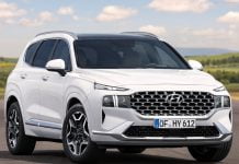 Azerbaijan Autos Market Report 2010-2025