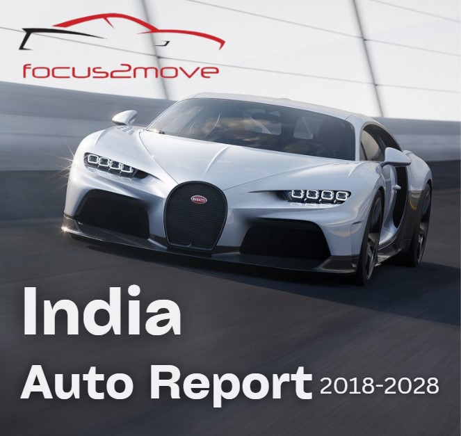 India Auto Report