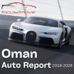 Oman Auto Market Report