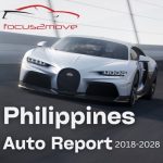 Philippines Auto Market