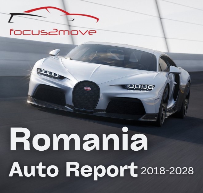 Romania Auto Market Report