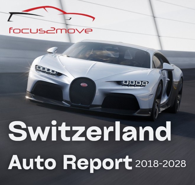 Switzerland Auto Market Report