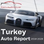 Turkey Auto Report