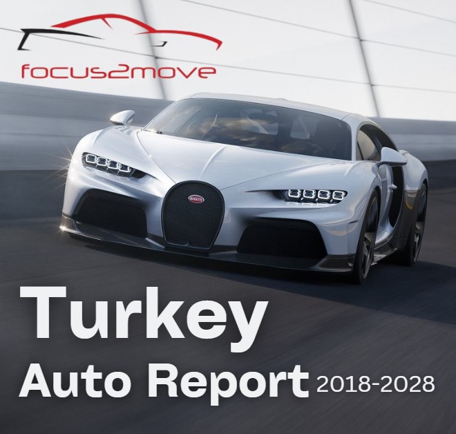 Turkey Auto Report