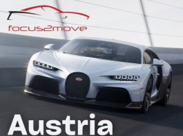 Austria Auto Market Report 2018-2028 Austria Auto Market