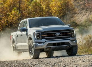 Brazil 2020. Best selling cars ranking Brazil best