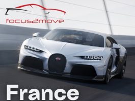 France Auto Market Report 2018-2028 France Auto Report