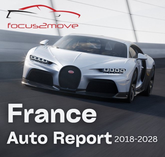 France Auto Report