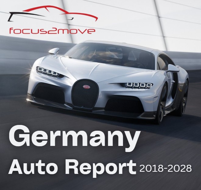 Germany Auto Report