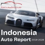 Indonesia Auto Report